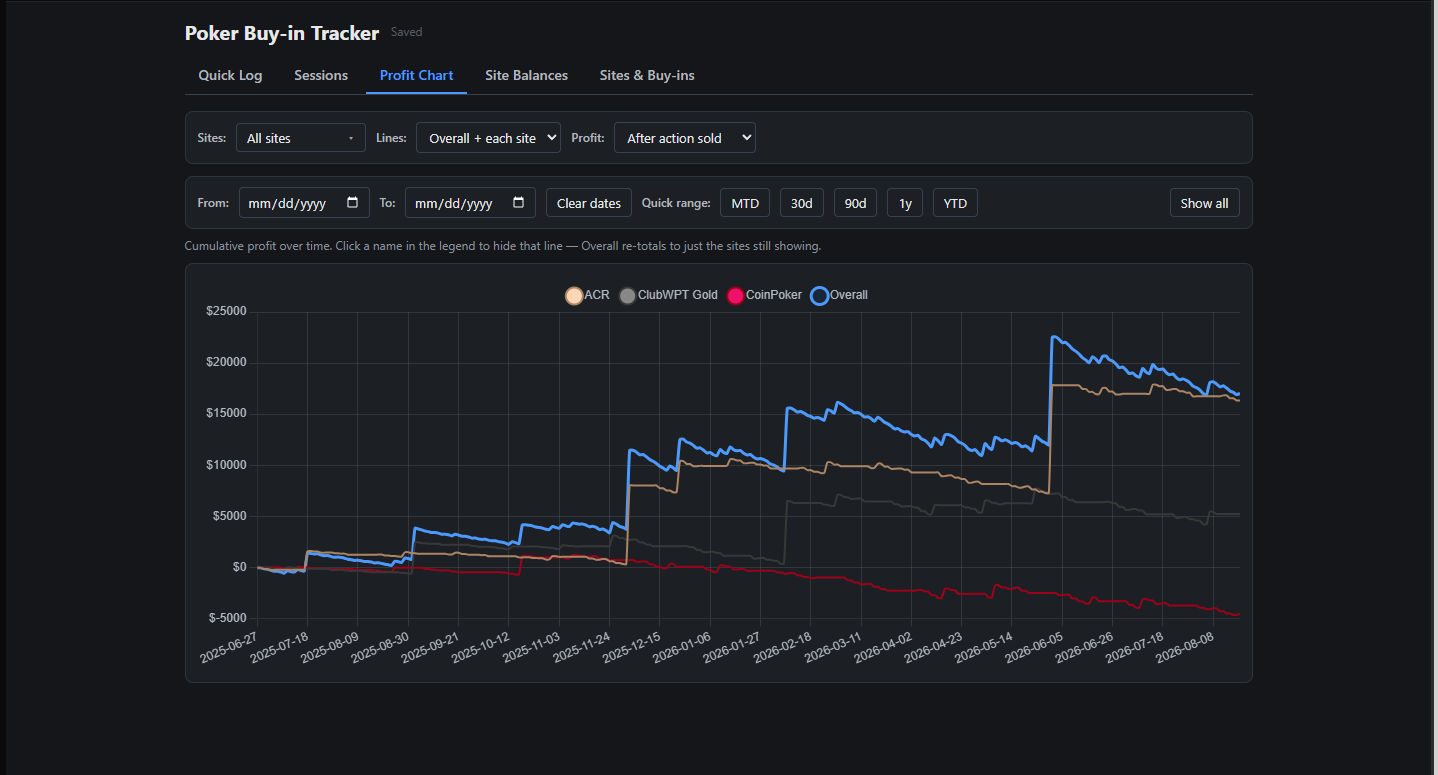 Tournament Tracker in use